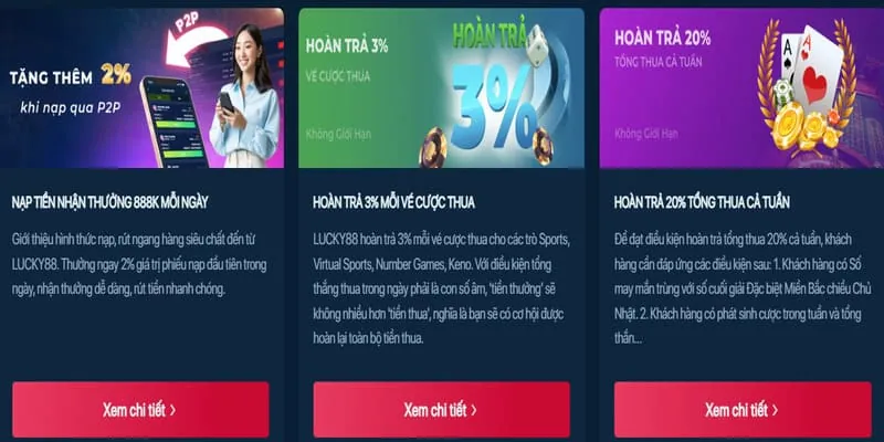 Thưởng nạp tiền shbet5
